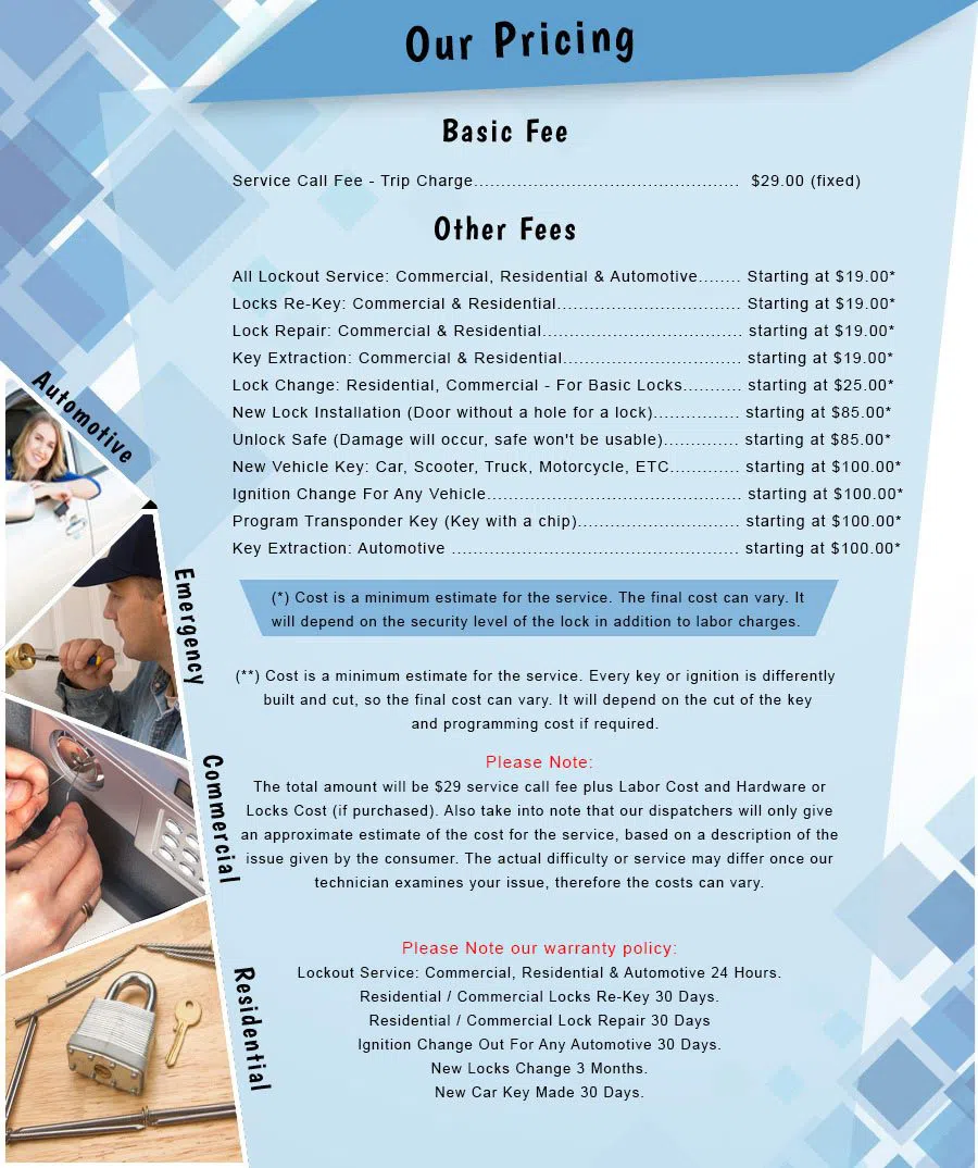 Flower Mound Locksmith Store Flower Mound, TX 972-512-6314